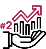 2ème meilleur pays pour les affaires dans la région MENA en 2019